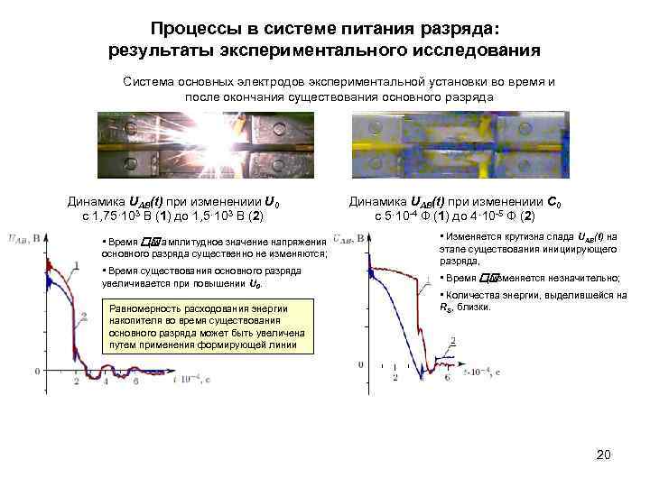 Процессы в системе питания разряда: результаты экспериментального исследования Система основных электродов экспериментальной установки во