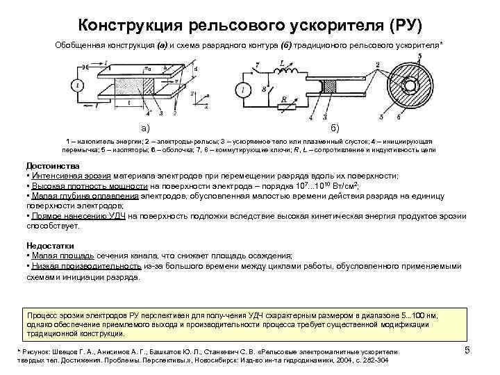 Конструкция рельсового ускорителя (РУ) Обобщенная конструкция (а) и схема разрядного контура (б) традиционого рельсового