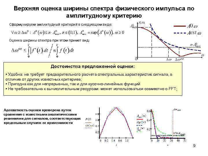 Верхняя оценка ширины спектра физического импульса по амплитудному критерию Сформулируем амплитудный критерий в следующем