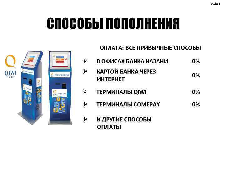 СЛАЙД 4 СПОСОБЫ ПОПОЛНЕНИЯ ОПЛАТА: ВСЕ ПРИВЫЧНЫЕ СПОСОБЫ Ø В ОФИСАХ БАНКА КАЗАНИ 0%
