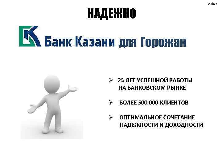 СЛАЙД 7 НАДЕЖНО ДЛЯ Горожан Ø 25 ЛЕТ УСПЕШНОЙ РАБОТЫ НА БАНКОВСКОМ РЫНКЕ Ø