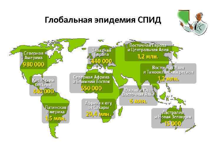 Глобальная эпидемия СПИД 