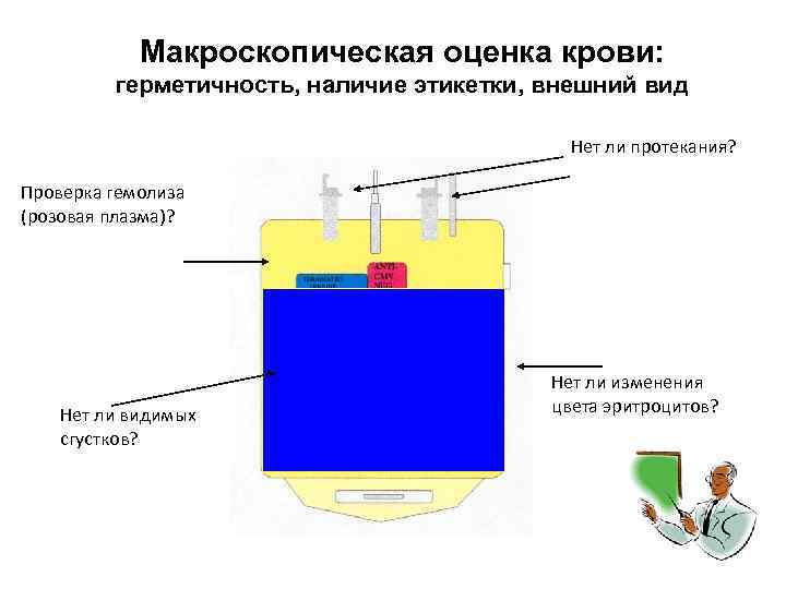 Макроскопическая оценка крови: герметичность, наличие этикетки, внешний вид Нет ли протекания? Проверка гемолиза (розовая