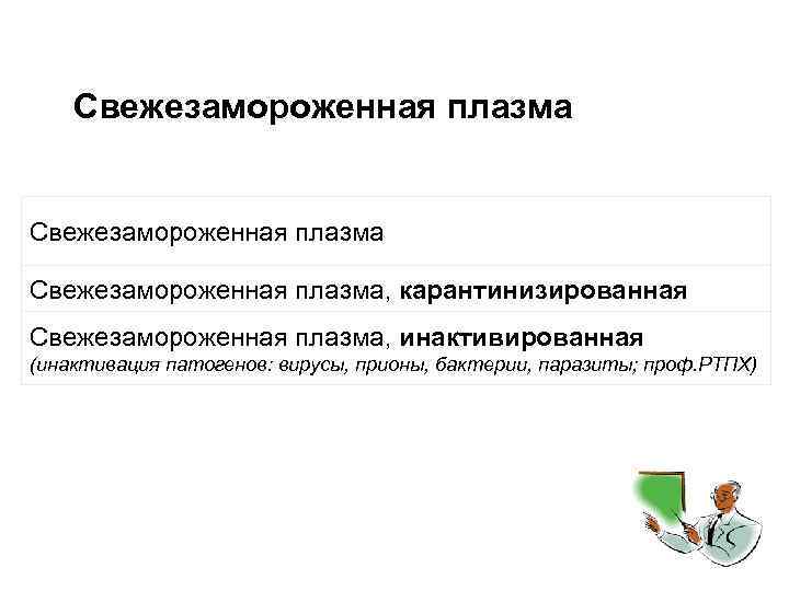 Свежезамороженная плазма, карантинизированная Свежезамороженная плазма, инактивированная (инактивация патогенов: вирусы, прионы, бактерии, паразиты; проф. РТПХ)