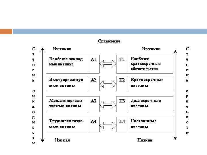 План восстановления платежеспособности предприятия образец