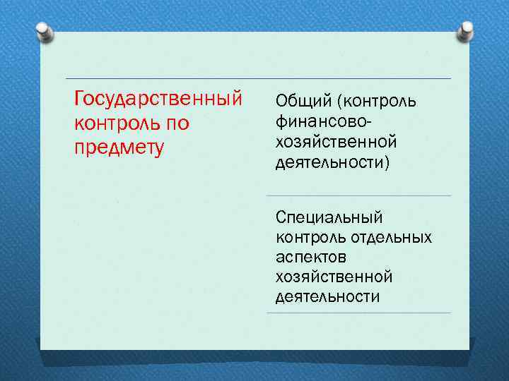 Государственный контроль по предмету Общий (контроль финансовохозяйственной деятельности) Специальный контроль отдельных аспектов хозяйственной деятельности