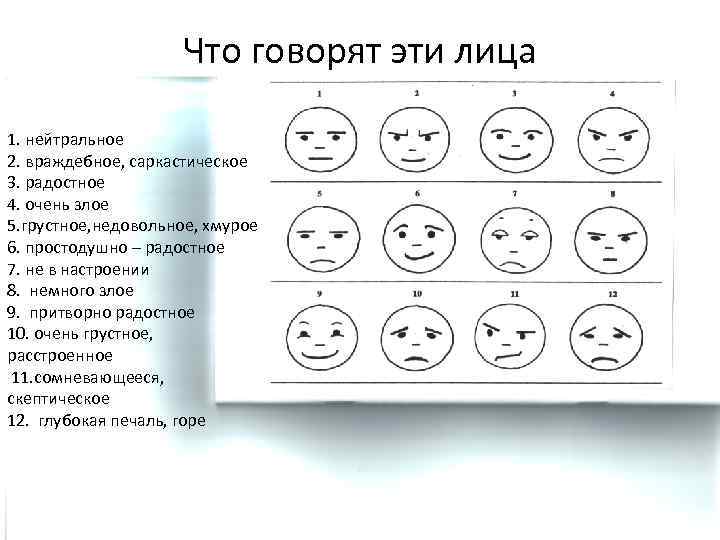 Что говорят эти лица Положение глаз и рта 1. нейтральное 2. враждебное, саркастическое 3.