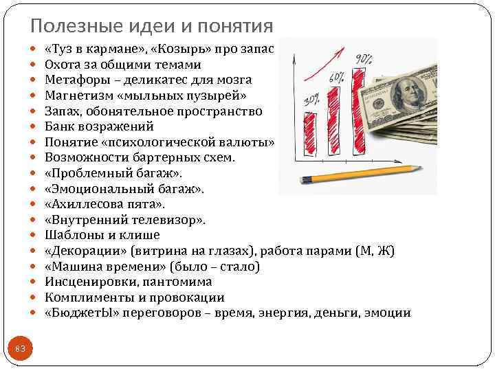 Полезные идеи и понятия 83 «Туз в кармане» , «Козырь» про запас Охота за