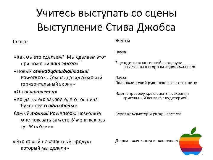 Учитесь выступать со сцены Выступление Стива Джобса Слова: «Как мы это сделаем? Мы сделаем