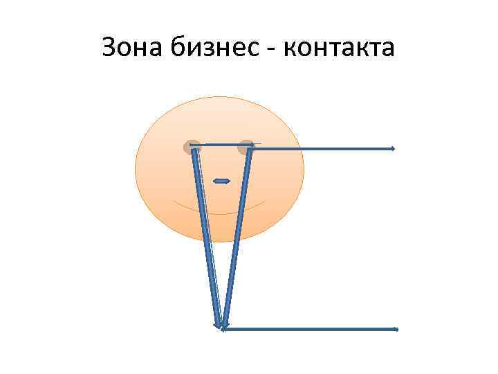 Зона бизнес - контакта 