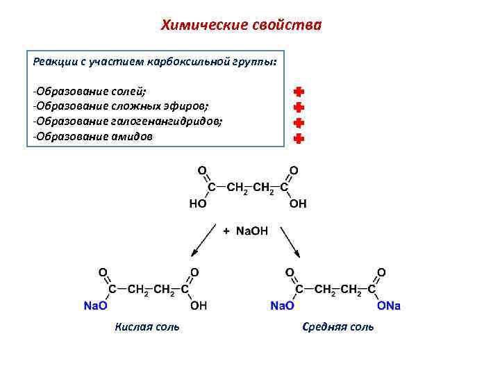 Малоновая кислота формула. Химические свойства галогенангидридов. Химические свойства реакции карбоксильной группы. Образование солей, сложных эфиров. Химические свойства образование галогенангидридов.