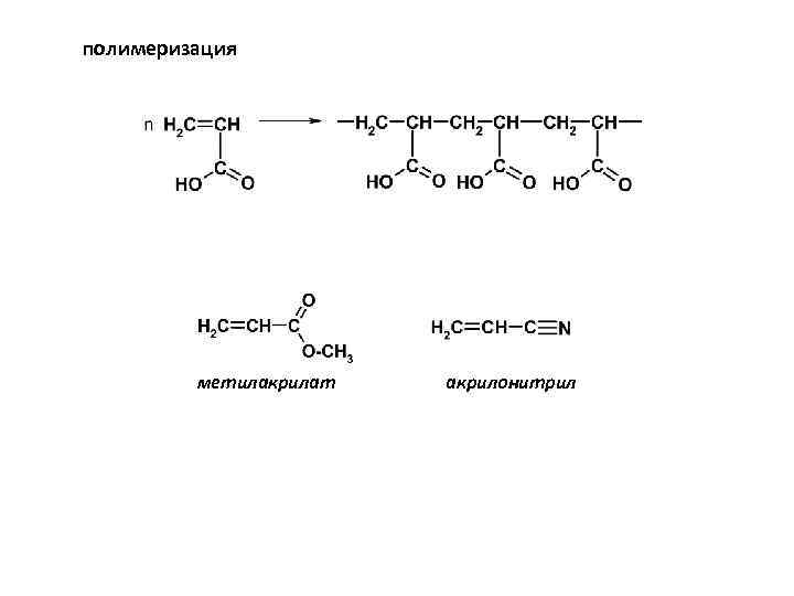Составьте схему полимеризации акрилонитрила