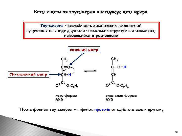 Кето-енольная таутомерия ацетоуксусного эфира Таутомерия – способность химических соединений существовать в виде двух или