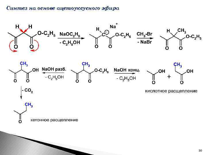 Синтез на основе ацетоуксусного эфира 30 