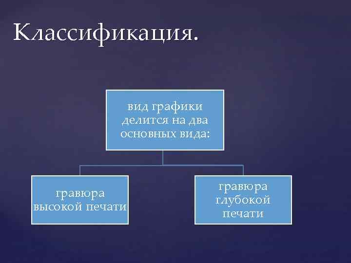 Классификация. вид графики делится на два основных вида: гравюра высокой печати гравюра глубокой печати