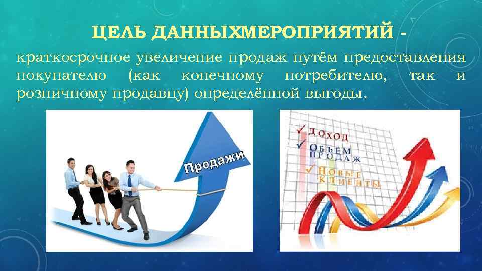 ЦЕЛЬ ДАННЫХМЕРОПРИЯТИЙ краткосрочное увеличение продаж путём предоставления покупателю (как конечному потребителю, так и розничному