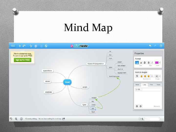 Mind Map 