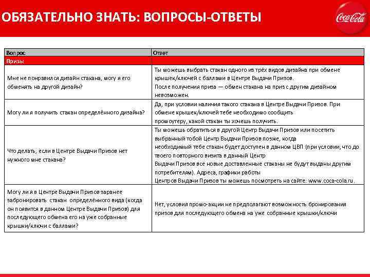 ОБЯЗАТЕЛЬНО ЗНАТЬ: ВОПРОСЫ-ОТВЕТЫ Вопрос Призы Мне не понравился дизайн стакана, могу я его обменять