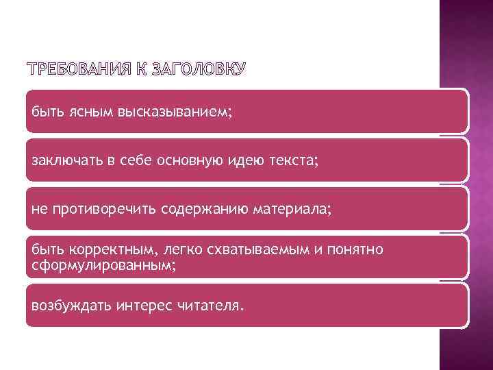 ТРЕБОВАНИЯ К ЗАГОЛОВКУ быть ясным высказыванием; заключать в себе основную идею текста; не противоречить