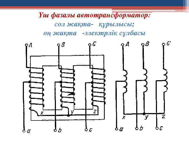 Үш фазалы автотрансформатор: сол жақта- құрылысы; оң жақта -электрлік сұлбасы 