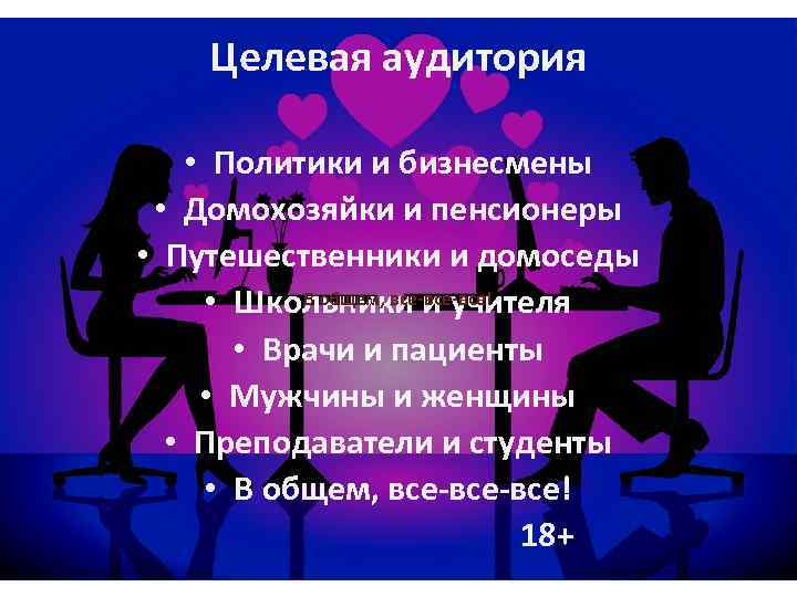 Целевая аудитория • Политики и бизнесмены • Домохозяйки и пенсионеры • Путешественники и домоседы