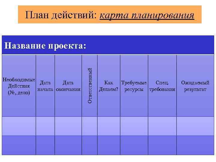 Президент сложный план