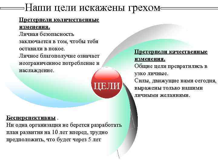 Цель жизни в том и заключается жить так чтобы и после смерти не умирать