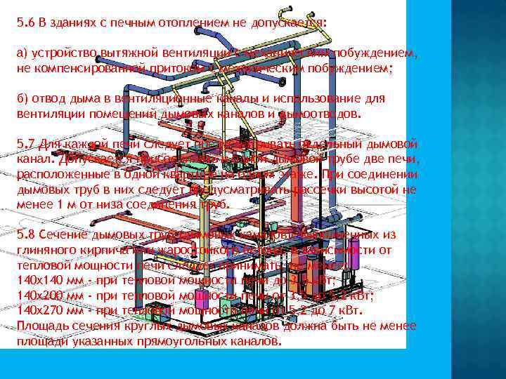 5. 6 В зданиях с печным отоплением не допускается: а) устройство вытяжной вентиляции с