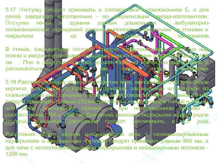 5. 17 Отступку следует принимать в соответствии с приложением Б, а для печей заводского
