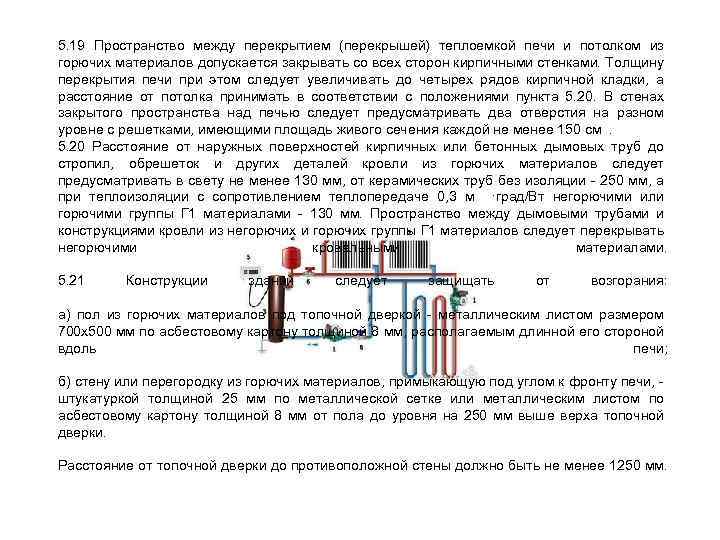 5. 19 Пространство между перекрытием (перекрышей) теплоемкой печи и потолком из горючих материалов допускается
