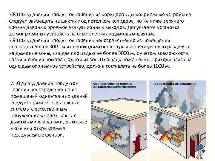 7. 8 При удалении продуктов горения из коридоров дымоприемные устройства следует размещать на шахтах