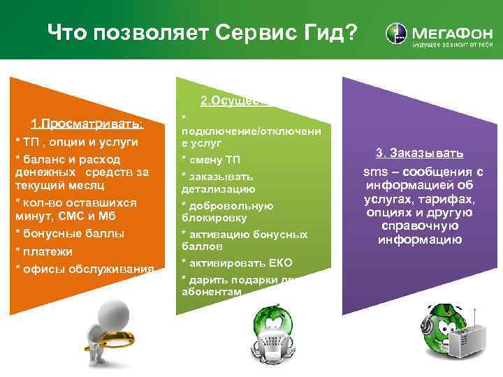 Что позволяет Сервис Гид? 2. Осуществлять: 1. Просматривать: * ТП , опции и услуги