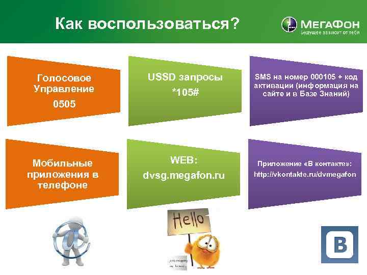 Как воспользоваться? Голосовое Управление 0505 USSD запросы *105# Мобильные приложения в телефоне WEB: dvsg.