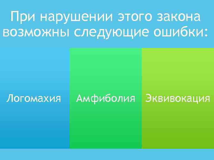 При нарушении этого закона возможны следующие ошибки: Логомахия Амфиболия Эквивокация 