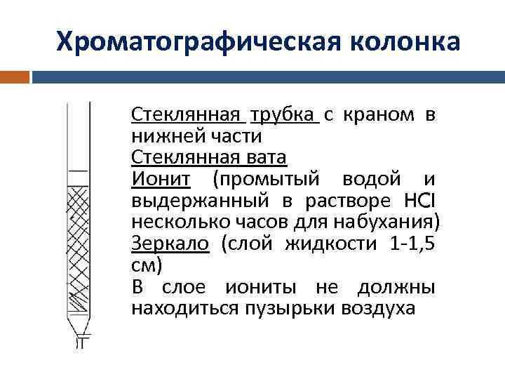 Хроматографическая колонка Стеклянная трубка с краном в нижней части Стеклянная вата Ионит (промытый водой