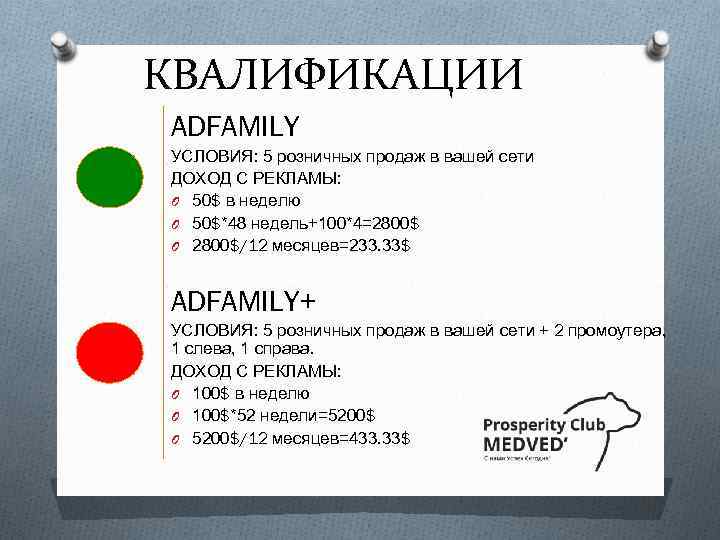 КВАЛИФИКАЦИИ ADFAMILY УСЛОВИЯ: 5 розничных продаж в вашей сети ДОХОД С РЕКЛАМЫ: O 50$