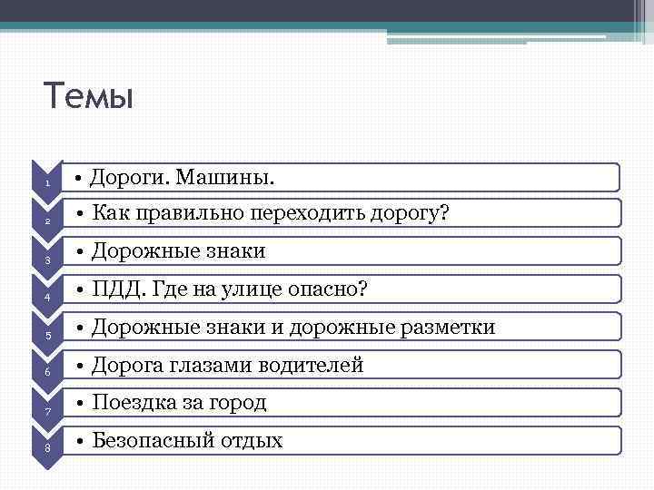 Темы 1 • Дороги. Машины. 2 • Как правильно переходить дорогу? 3 • Дорожные