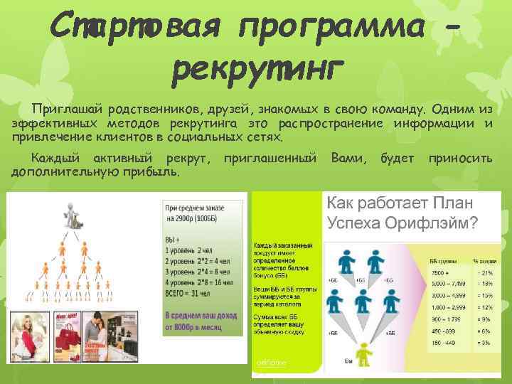 Картинки рекрутинг орифлейм