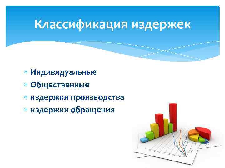 Классификация издержек Индивидуальные Общественные издержки производства издержки обращения 