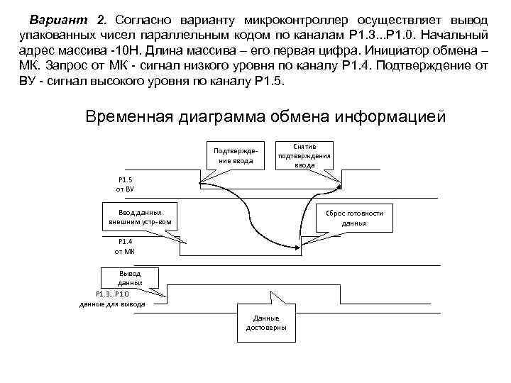 Вариант 2. Согласно варианту микроконтроллер осуществляет вывод упакованных чисел параллельным кодом по каналам P