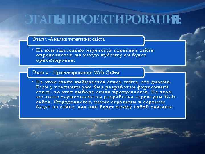 ЭТАПЫ ПРОЕКТИРОВАНИ : Я Этап 1 -Анализ тематики сайта • На нем тщательно изучается