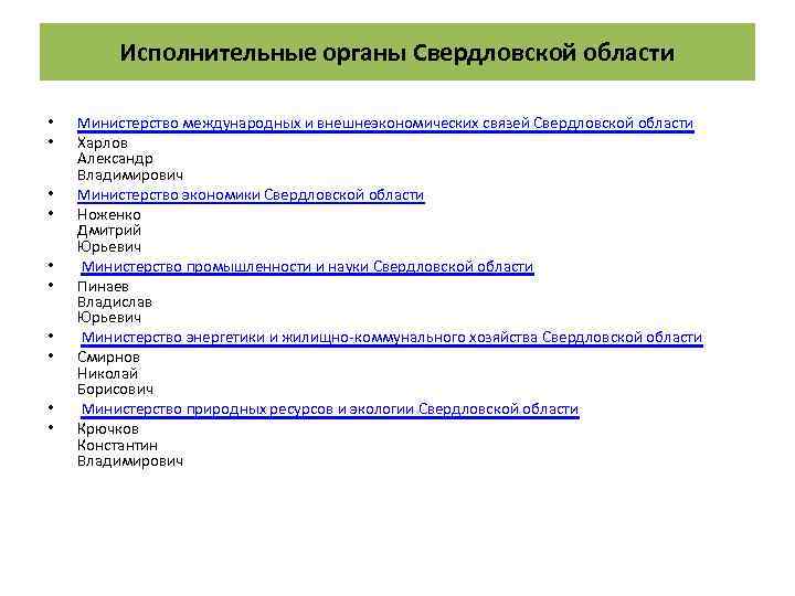Исполнительные органы Свердловской области • • • Министерство международных и внешнеэкономических связей Свердловской области