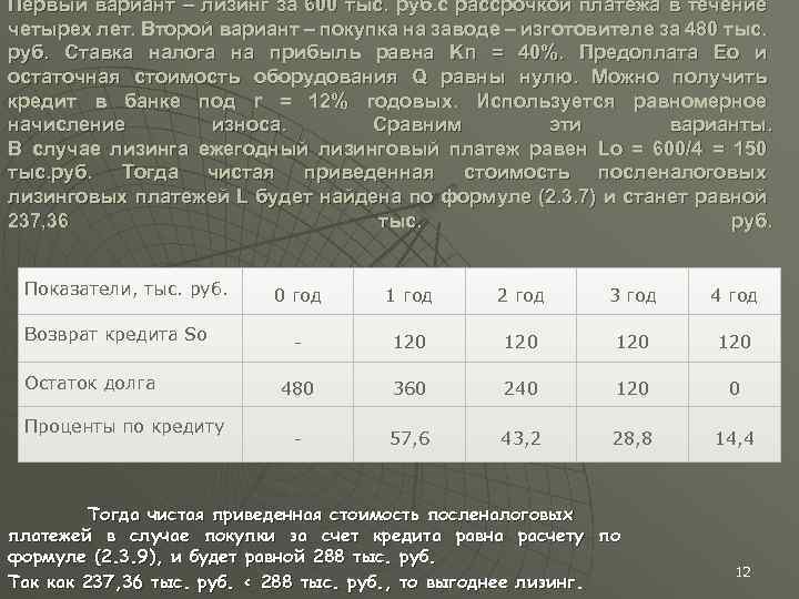 Первый вариант – лизинг за 600 тыс. руб. с рассрочкой платежа в течение четырех