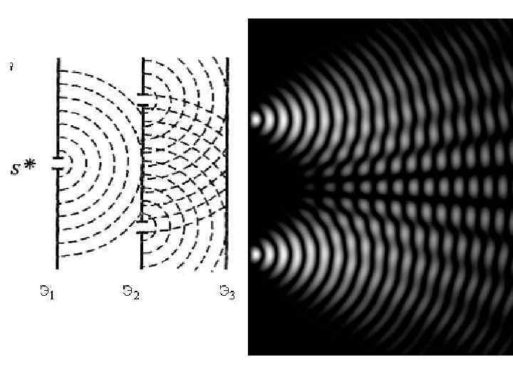 Интерференционная картина волн. Интерференция электромагнитных волн рисунок. Интерференция ЭМВ. Явление интерференции электромагнитных волн. Интерференция радиоволн.
