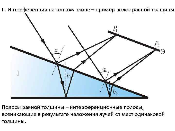 II. Интерференция на тонком клине – пример полос равной толщины Полосы равной толщины –