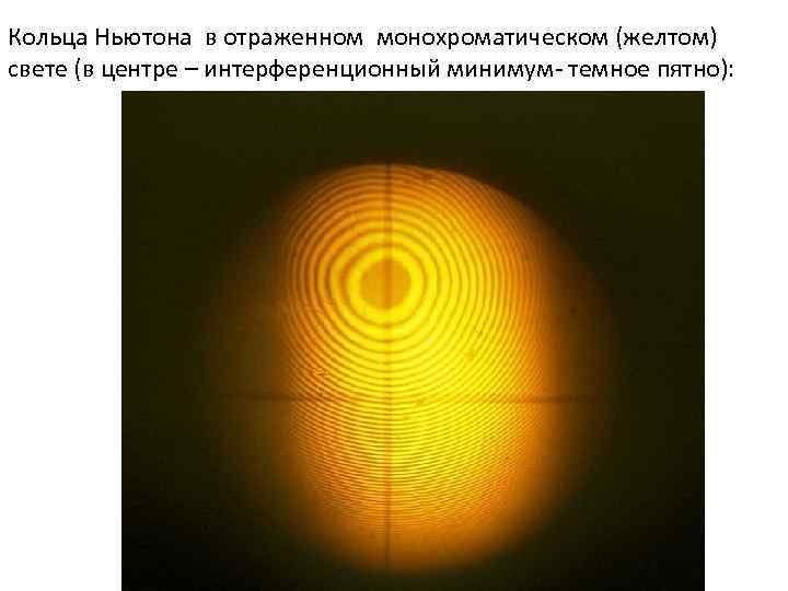 Как выглядит интерференционная картина в монохроматическом и видимом свете