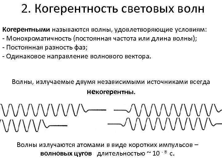 Почему вторая волна. Когерентность световых волн. Когерентность и монохроматичность световых волн. Когерентные световые волны. Когерентность электромагнитных волн.