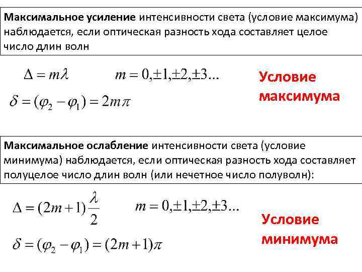 Оптическая разность хода световых волн