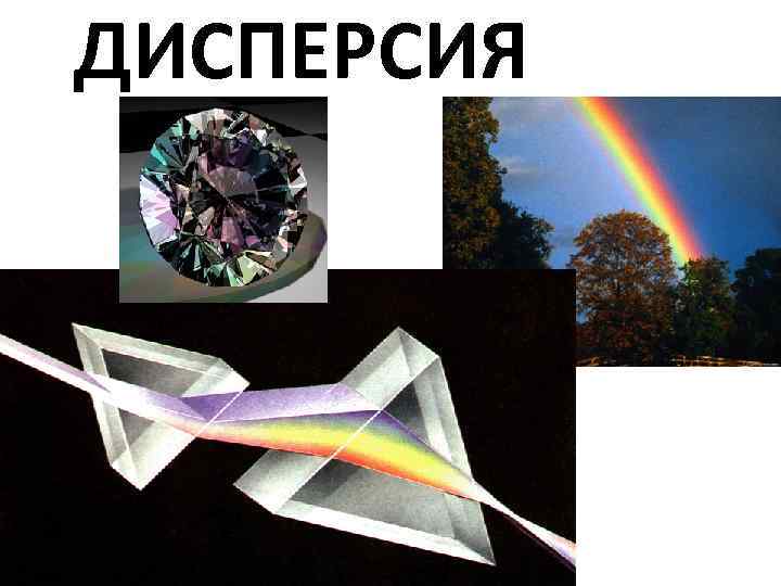 ДИСПЕРСИЯ 