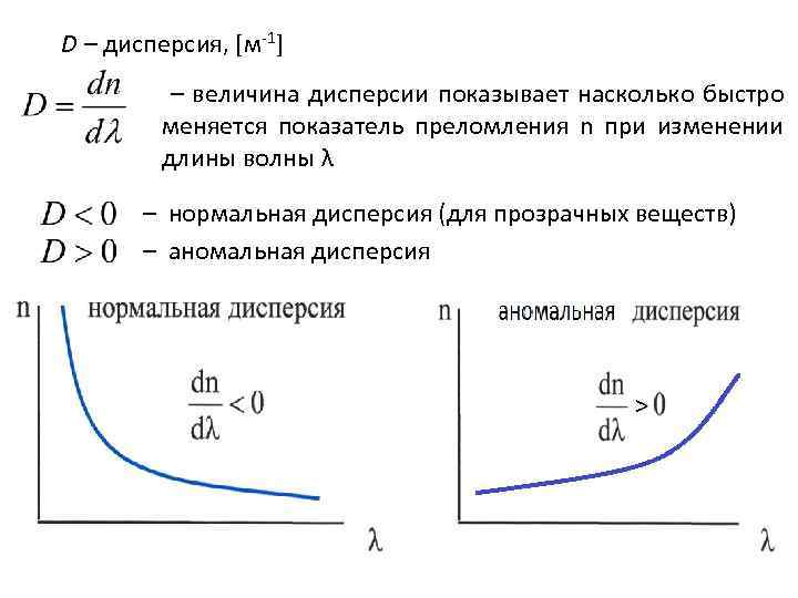 На рисунке изображена дисперсионная кривая для некоторого вещества